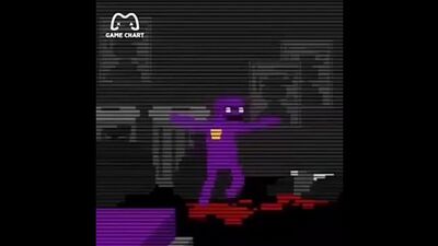 Фиолетовый парень - FNAF