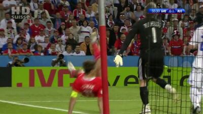 ЕВРО-2008. Россия 1:0 Греция