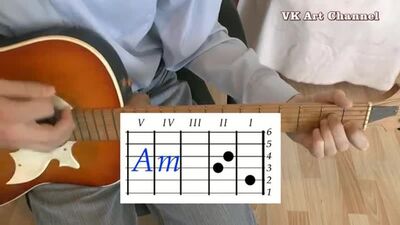 Аккорды Группа крови гр.Кино (В.Цой) разбор на гитаре видео урок