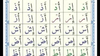 Урок 010 Чтение согласных букв с сукуном.