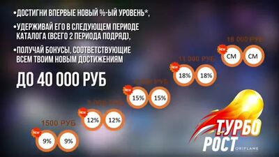 Турборост в Oriflame! Присоединяйся к премии в 40 000 ₽